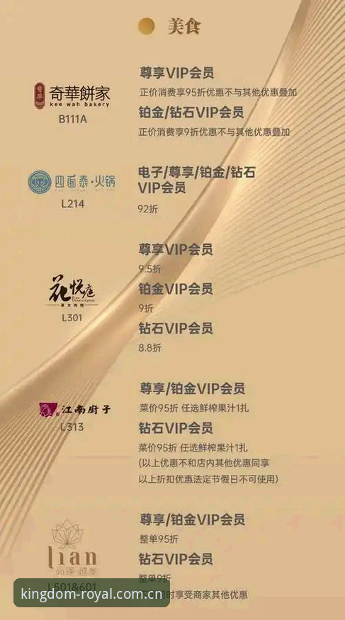 皇家国际娱乐老会员评测：深度解析平台持续吸引力与会员权益价值